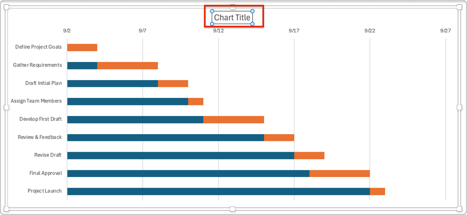 Gantt Chart-Cover-Image-Nodekeys