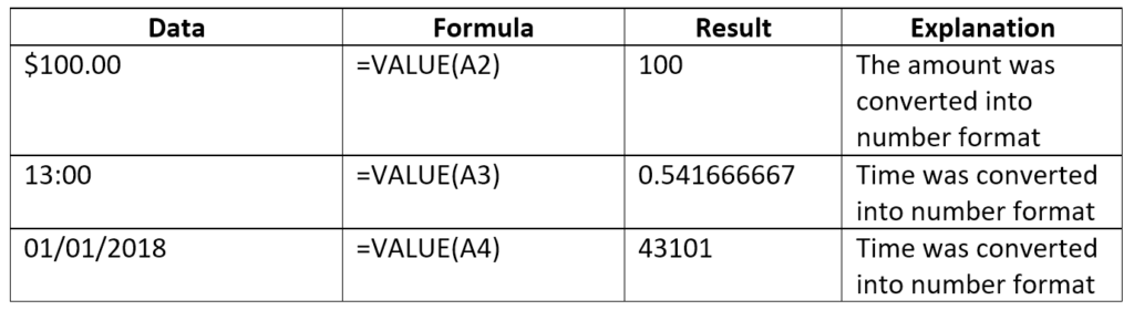 value-function-img-nodekeys