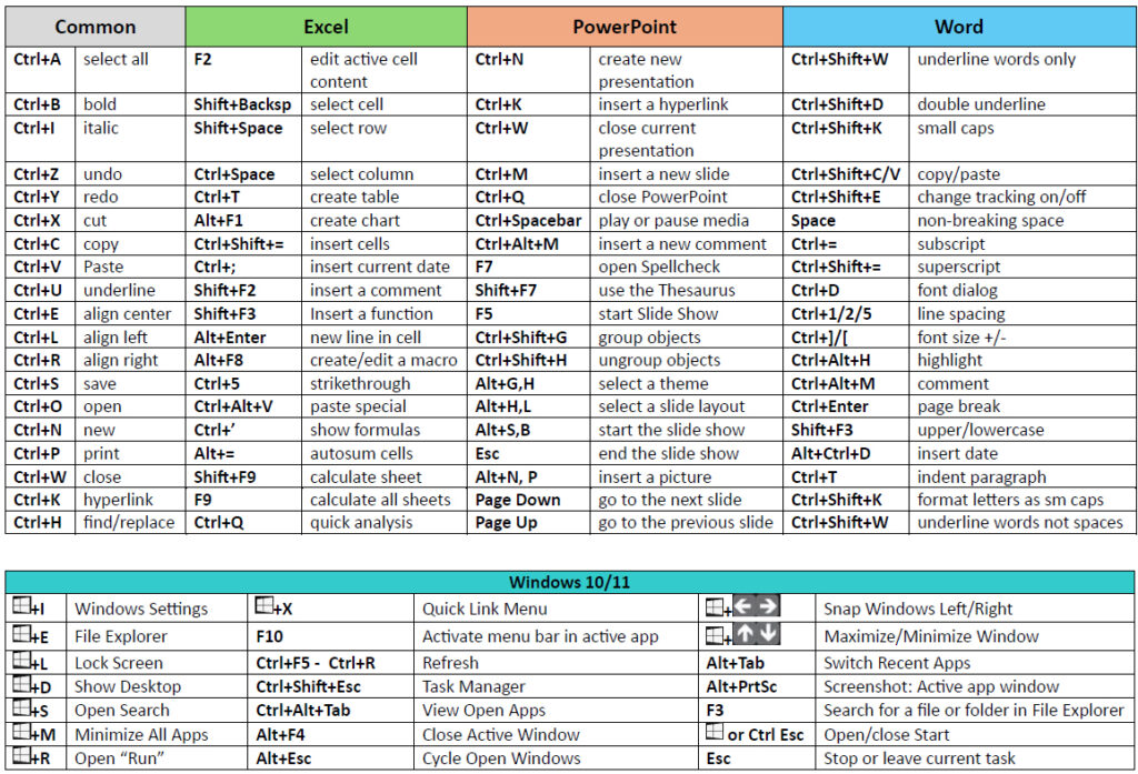 Keyboard-Shortcuts-img