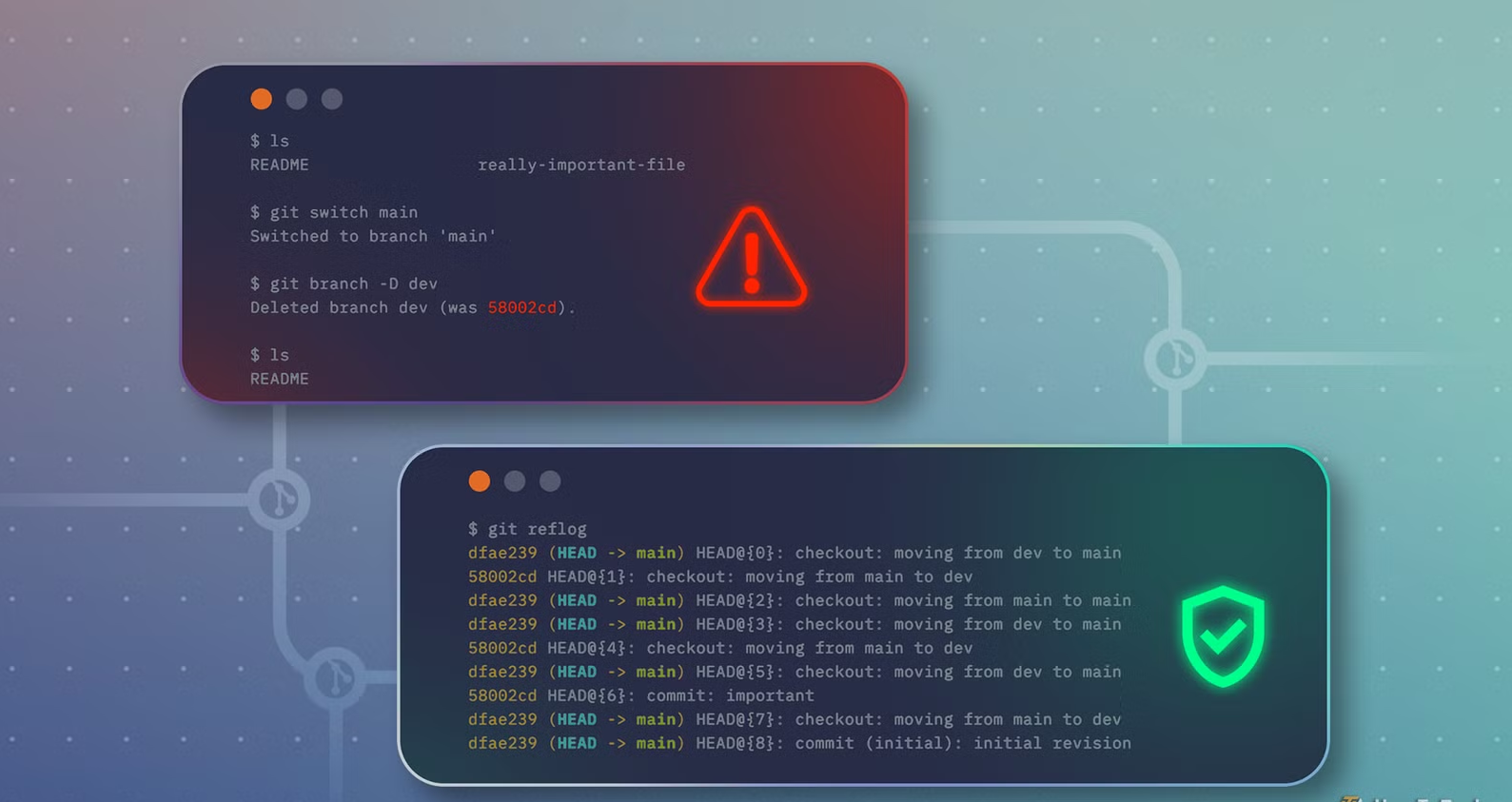 git-command-featured-img - Nodekeys